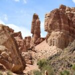 Discovering 6 Stunning Sights on Private Tour of Charyn Canyon - A Detailed Look at the Charyn Canyon Private Tour