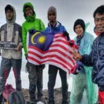 Explore Mount Rinjani To Summit, Lake & Hot Spring (3D 2N) - The Itinerary Breakdown: What You Can Expect