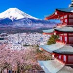 From Tokyo: Fuji Mountain Area - FujiQ - Lake Kawaguchiko - Chureito Pagoda - In-Depth Look at the Itinerary