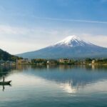 From Tokyo: Mount Fuji Highlights Private Tour - An Overview of the Experience