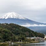 From Tokyo: Private Day Trip to Kawaguchi-ko Lake - Complete Review of the Kawaguchi-ko Day Trip