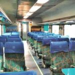 Full Day Agra & Fatehpur Sikri tour by Shatabdi Express - Introduction: What You Can Expect from This Tour