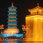 Huangshan: Huangling & Wunvzhou Scenic Area 2-Day Tour - Key Points