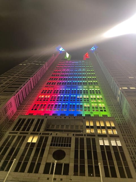 Japan: 8-Day Guided Tour with Accommodation and Transport - The Value of the Tour: What’s Included and What’s Not