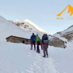 Kathmandu: 8-Day Annapurna Circuit Trek via Thorong La Pass - Detailed Breakdown of the Itinerary