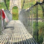 Kathmandu: 8-Day Panauti Village Homestay with Meals - Detailed Breakdown of the Itinerary