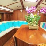 Koh Madsum (pig island) Koh Ten, Five island Tour - The Experience: What Makes It Special?