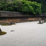 Kyoto Highlights 7-Hour Private Guided Tour - A Closer Look at the Itinerary