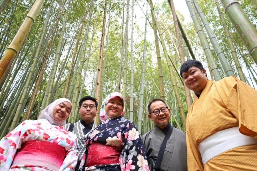 Kyoto: Private Custom Walking Tour with Local Guide - A Breakdown of the Itinerary