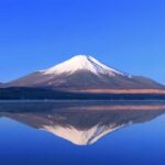Mount Fuji 1-Day Trip: the Hottest Photography Tour - The Transport and Logistics