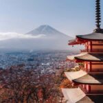 Mount Fuji: Customizable Private Tour By Car With Pickup - The Itinerary Breakdown: What You Can Expect