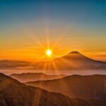 Mount Fuji - Private Tour with English Speaking Chauffeur - An In-Depth Look at the Tour Itinerary