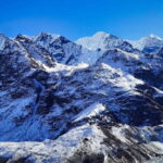 Nepal: 14-Day Langtang Valley Trek with Yala Peak Climb - The Practical Details