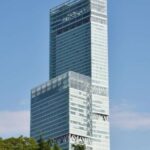 Osaka: Full-Day Sightseeing Tour by Private Vehicle - Who is This Tour Perfect For?