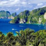 Phi Phi & Bamboo Islands Snorkeling Tour w/ Fins by Speedboat - Who Is This Tour Best For?