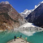 Pokhara: Sikles Village & Kapuche Glacier Lake Trek - A Practical Overview of the Sikles & Kapuche Trek