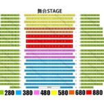 Red Theater Beijing Acrobatic Show Tickets Booking - Final Thoughts: Is It Worth It?