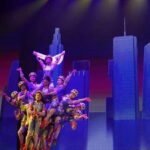 Red Theater Beijing Acrobatic Show Tickets With Option - Benefits of Booking in Advance