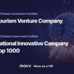 Seoul: Private Shopping Tour - The Itinerary Breakdown: What to Expect