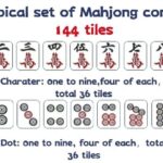 Shanghai Mahjong Experience in Local Tea Bar - The Value of This Experience