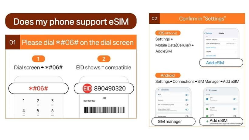 South Korea: Unlimited Data and Voice eSIM - Practical Tips for a Smooth Experience
