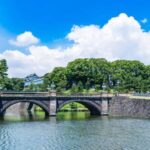 Tokyo in a Day: Tsukiji Market, Imperial Palace Gardens, and Ginza - Practical Details and Tips