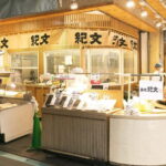 Tokyo: Tsukiji Market and Hongwanji Temple Guided Tour - FAQ