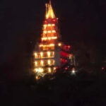 Tour guide rishikesh and haridwar - Introduction and Meeting Point