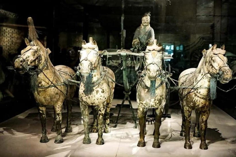 Xi'an: Terracotta Army & Emperor Qin Mausoleum Private Tour - Exploring the Iconic Sites of Xian