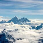 12-Day Guided Everest Base Camp Trek Including Lukla Flights - Walking the Path: Key Stops and Highlights