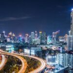 Baiyoke Sky Hotel Buffet Ticket with Observation Deck in Bangkok - Detailed Breakdown of the Itinerary