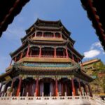 Beijing: Mutianyu & Summer Palace TourGroup/Private Options - The Guide Experience