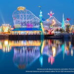 Beijing: Universal Studios Ticket with Transfers Options - What Makes This Experience Stand Out?