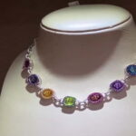 Colombo: Shore Excursion Gem Shopping Tour - The Itinerary: What to Expect