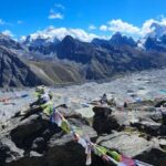 Everest Base Camp off the Beaten Path with Gokyo Trek - The Itinerary Breakdown: What Makes Each Stop Special