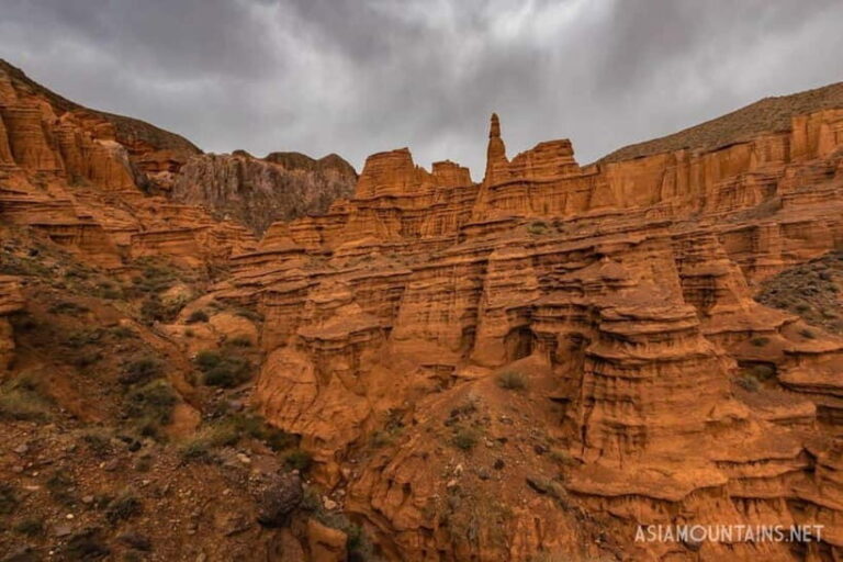 From Bishkek: Day Trip to Burana Tower and Konorchek Canyons - Practical Details and Value