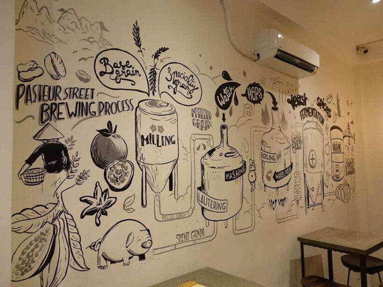 Ho Chi Minh: Craft Beer Walk and Talk - The Itinerary Breakdown