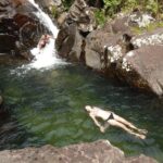 Knuckles Spice Trail Trek from Kandy - The Sum Up