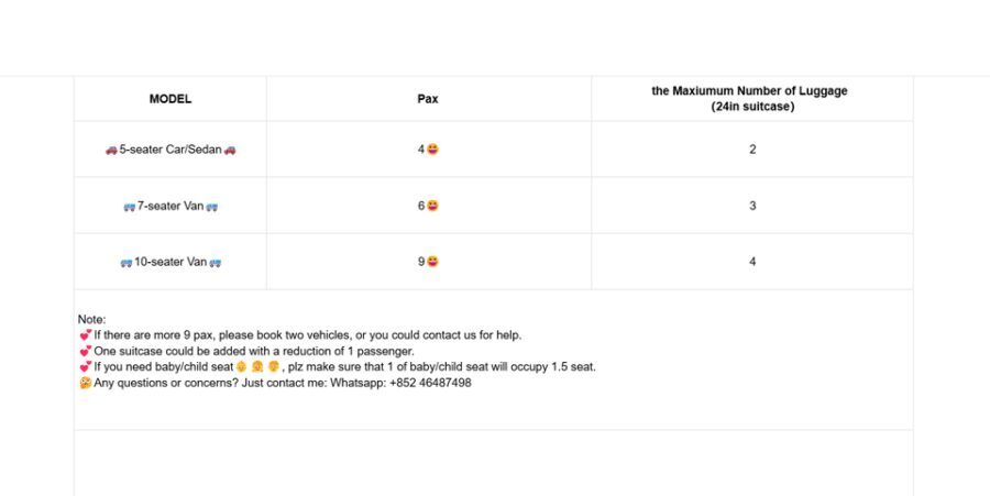 Kobe/Osaka to Mt. Rokko, Kitano Ijinkan & Arima Onsen Tour - What’s Included and What’s Not?