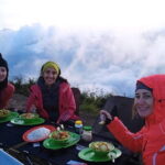 Mount Rinjani 2D 1N trekking to summit - Who Should Consider This Trek?