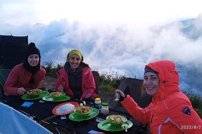 Mount Rinjani 2D 1N trekking to summit - Who Should Consider This Trek?