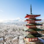 MT.Fuji: Mount Fuji Private day Tour English Speaking Driver - An In-Depth Look at the Mount Fuji Private Tour