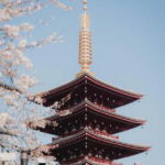 Photography Tour of ASAKUSA, TOKYO - Detailed Breakdown of the Itinerary