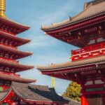 Tokyo full day Spanish speaking tour with hotel pick up and drop off. - What’s Included and What to Expect