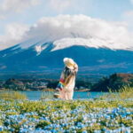 Tokyo: Full-Day Tour of the Six Majestic Spots of Mt Fuji - Itinerary Breakdown: What Youll See and Experience