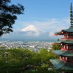 Tokyo: Mt. Fuji & Lake Kawaguchi Private Tour with Transfer - The Views and Experience: What Makes it Special?