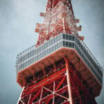 Tokyo: Private Customizable Day Tour with Chauffeur - A Detailed Look at the Experience