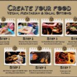 Ubud Mystic Dinner at Oracle of Spice Lemuria The Lost City - The Food and Culinary Crafting