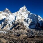 12 Days Everest Base Camp Trekking - Transportation, Accommodation, and Meals