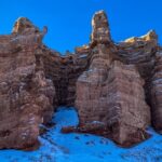 2 Day Tour in Charyn Canyon Kolsai Lake and Hot Springs Gateway - Who Is This Tour Best For?